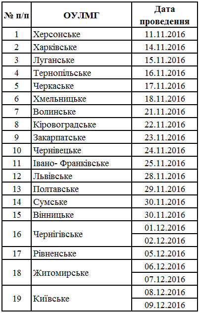 grafik-1-2017